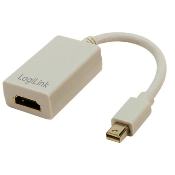 Kaabel Mini Display port to HDMI